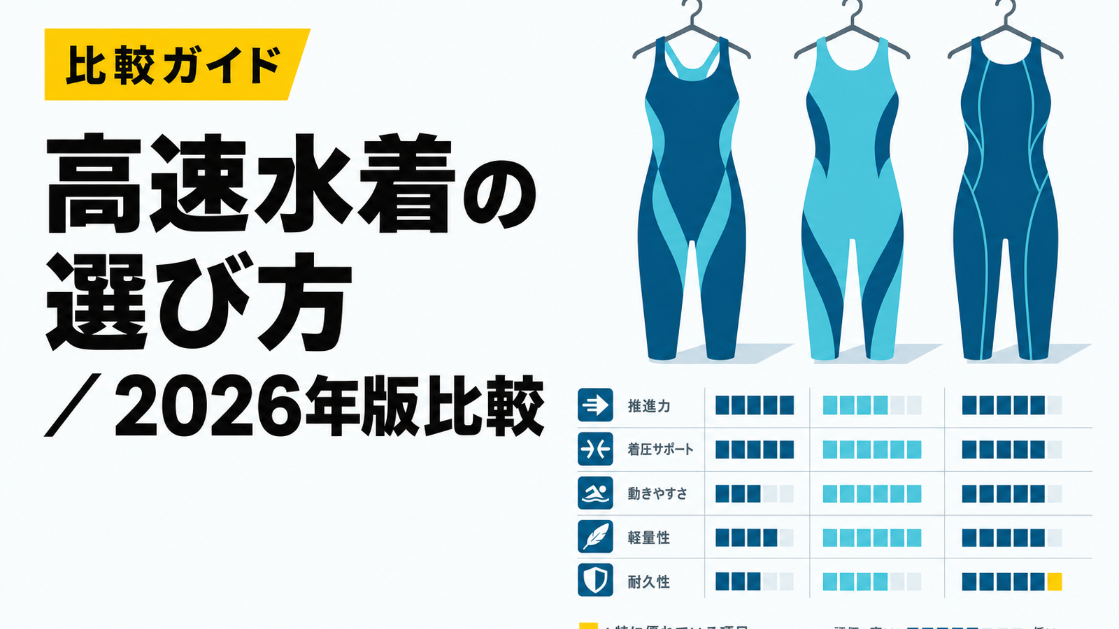 高速水着の選び方｜2026年版メーカー比較